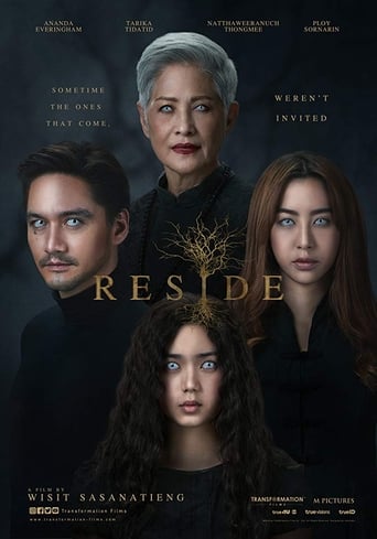 Reside 2018