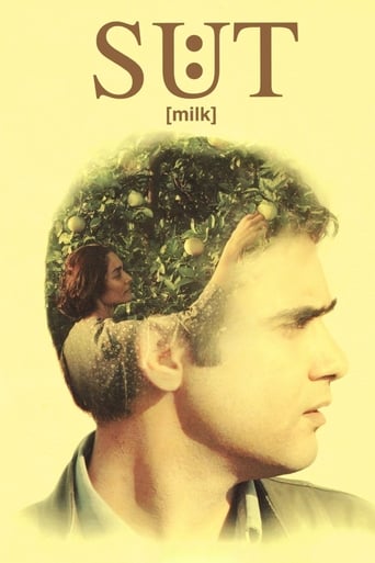 Milk 2008