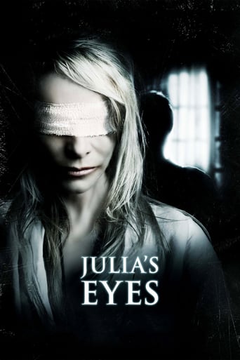 Julia's Eyes 2010 (چشمان جولیا)