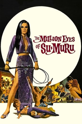 The Million Eyes of Sumuru 1967