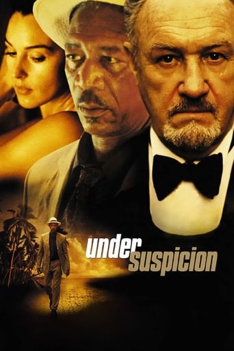 Under Suspicion 2000 (تحت سوظن)