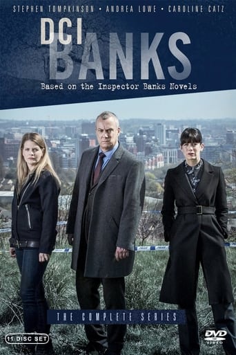 DCI Banks 2010