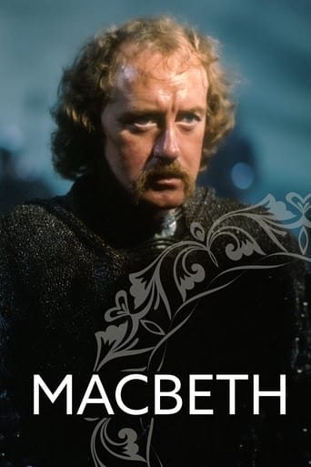 Macbeth 1983