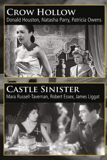 دانلود فیلم Castle Sinister 1948