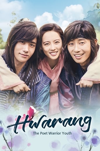 Hwarang: The Poet Warrior Youth 2016 (شوالیه های زیبا)