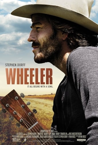 دانلود فیلم Wheeler 2017