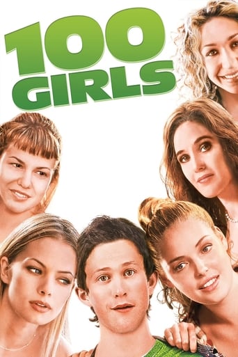 دانلود فیلم 100 Girls 2000