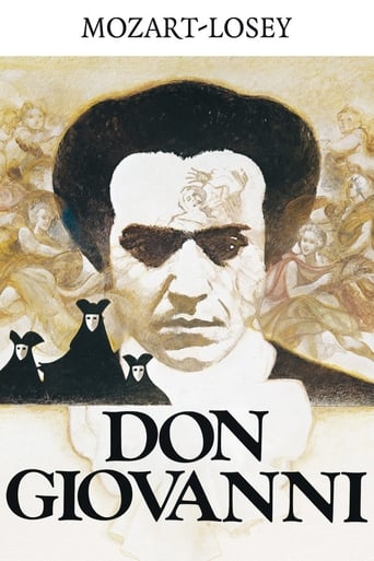 Don Giovanni 1979