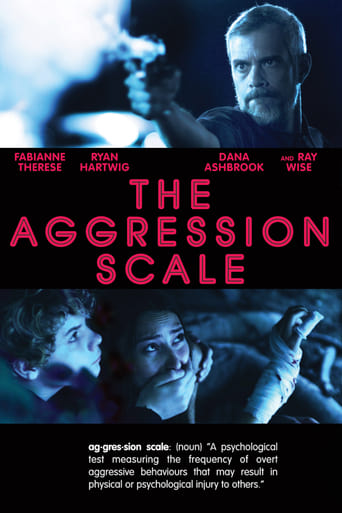 دانلود فیلم The Aggression Scale 2012