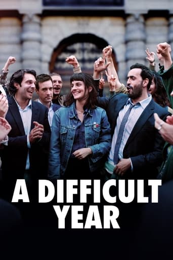 A Difficult Year 2023