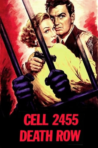 دانلود فیلم Cell 2455 Death Row 1955