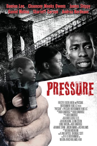 Pressure 2009