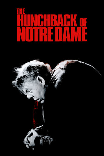 The Hunchback of Notre Dame 1939