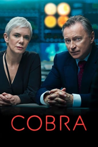 COBRA 2020