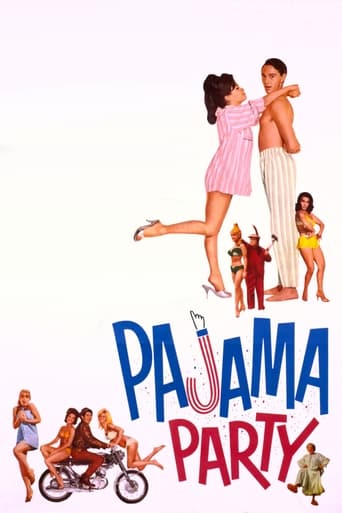 دانلود فیلم Pajama Party 1964