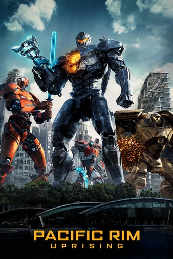 Pacific Rim: Uprising 2018 (حاشیه اقیانوس آرام: طغیان)