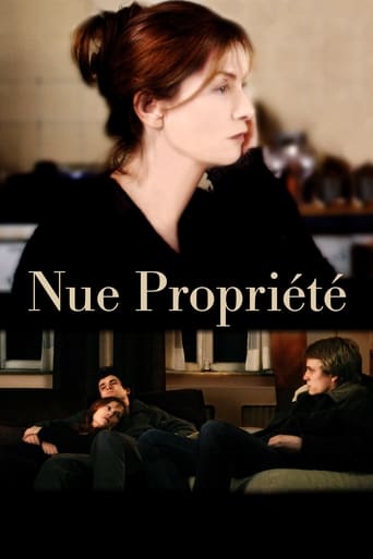 Private Property 2006