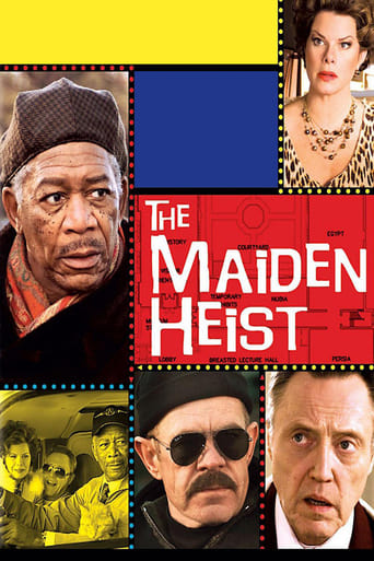 The Maiden Heist 2009 (سرقت از موزه)