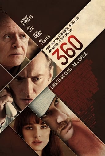 دانلود فیلم 360 2011 (سیصد و شصت)