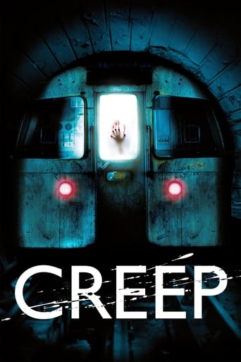 Creep 2004