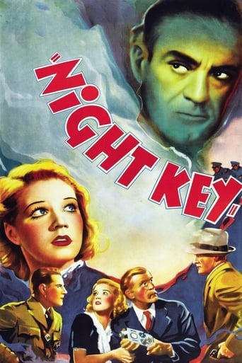 دانلود فیلم Night Key 1937