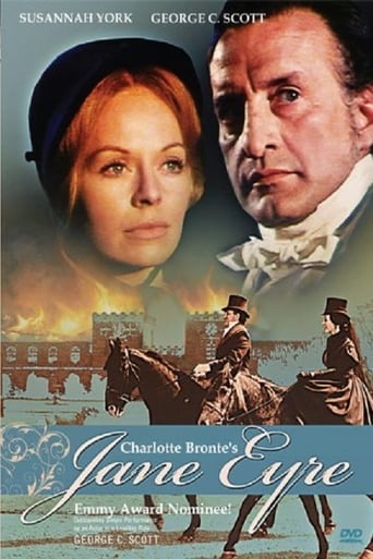 دانلود فیلم Jane Eyre 1970