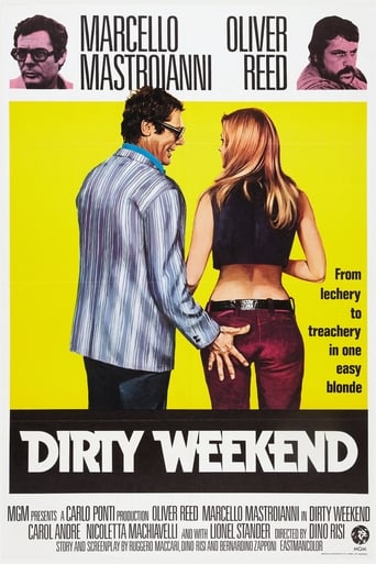 دانلود فیلم Dirty Weekend 1973