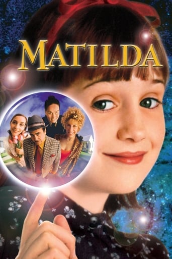 Matilda 1996