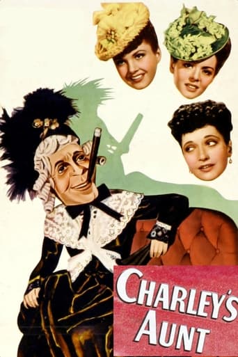 دانلود فیلم Charley's Aunt 1941