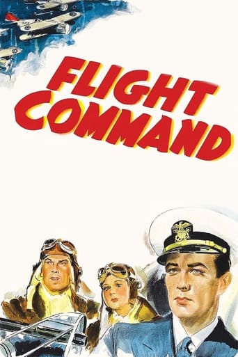 دانلود فیلم Flight Command 1940