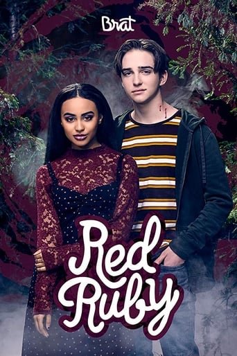 Red Ruby 2019