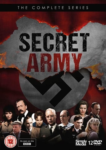 Secret Army 1977