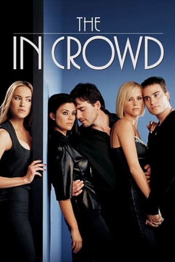 دانلود فیلم The In Crowd 2000