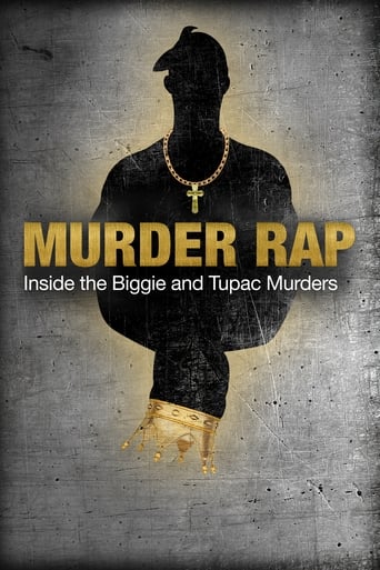 دانلود فیلم Murder Rap: Inside the Biggie and Tupac Murders 2015