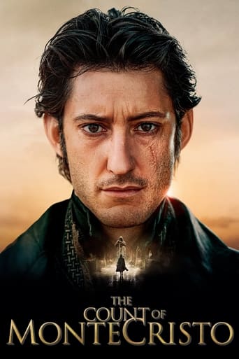 دانلود فیلم The Count of Monte-Cristo 2024