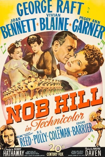 دانلود فیلم Nob Hill 1945